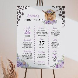 Heilige Koe... ik ben een eerstejaars mijlpaal. Poster