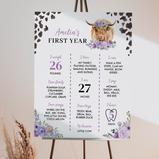 Heilige Koe... ik ben een eerstejaars mijlpaal. Poster