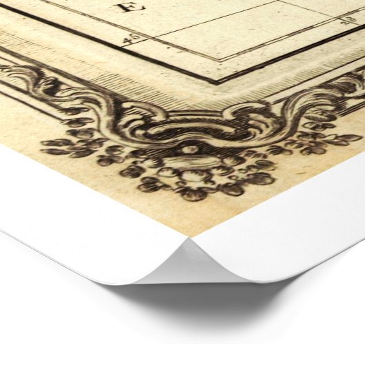 Heilige Romeinse Rijk Kaart 1792 Poster (Hoek)