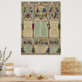  Heilige Rooms-katholieke Faith Infografisch Poster (Keuken)