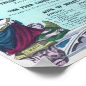 Heilige Rooms-katholieke Faith Infographic Chart Poster (Hoek)