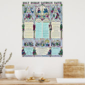 Heilige Rooms-katholieke Faith Infographic Chart Poster (Keuken)