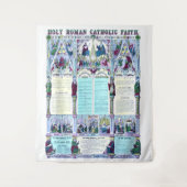 Heilige Rooms-katholieke Faith Infographic Chart Wandkleed (Voorkant)