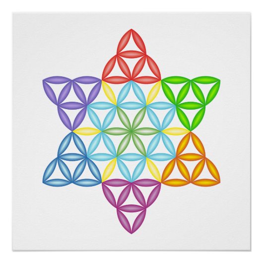 Heilige Ster - Levensster, 02/3D. Perfect Poster (Voorkant)