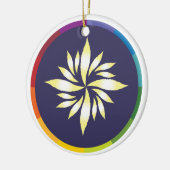 Heilige Verbeelding Ornament (Links)