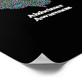 Heimerheimer Awareness Brain Dementia Word Cloud Poster (Hoek)