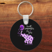 Heimerheimer Awareness Elephant Your Byttle is een Sleutelhanger (Voorkant)