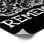 Heimerheimer dementie die we ons herinneren als ge poster (Hoek)