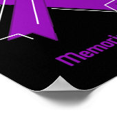 Heimerheimer Herinneringen Probleem Endheimer Heim Poster (Hoek)