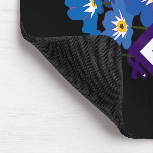 Heimerheimer's Bewustzijn Heimer vergat Myoso nooi Muismat (Hoek)