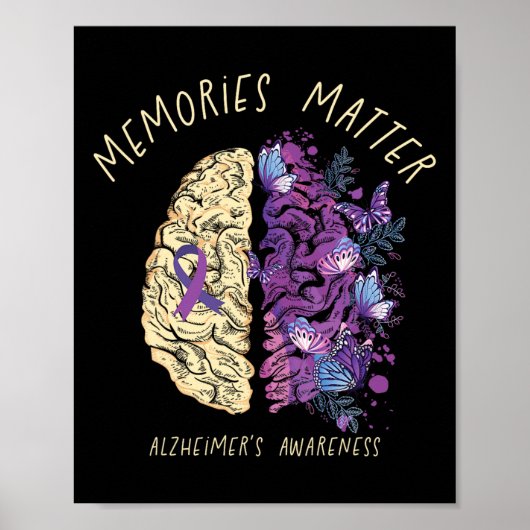 Heimerheimer's Dementia Awareness Support Brain Me Poster (Voorkant)