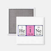 Heine periodiek table name magnet (Voorkant / Achterkant)