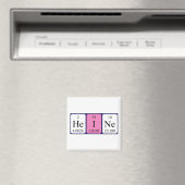 Heine periodiek table name magnet (Insitu (Vaatwasser))