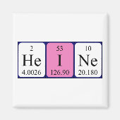 Heine periodiek table name magnet (Voorkant)