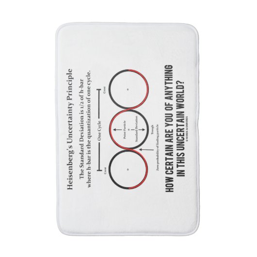 Heisenberg's onzekerheidsprincipe Physics Humor Badmat (Voorkant Verticaal)