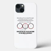 Heisenberg's onzekerheidsprincipe Physics Humor Case-Mate iPhone Case (Achterkant)
