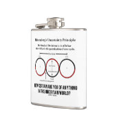 Heisenberg's onzekerheidsprincipe Physics Humor Heupfles (Links)