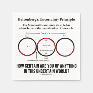 Heisenberg's onzekerheidsprincipe Physics Humor Servetten