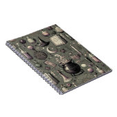 heksenapotheker notitieboek (Rechterzijde)