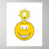 Helder Idee Gezicht Poster (Voorkant)