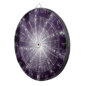 Helder licht aan het einde van de tunnel dartbord (Voorkant Rechts)