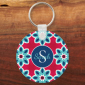Helder rood en blauw modern geometrisch gepersonal sleutelhanger (Achterkant)