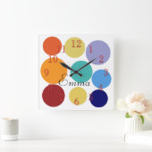 Heldere Stippen Naam wandklok toevoegen (Huis)