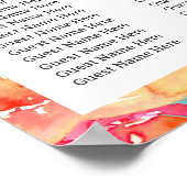 Heldere zomer bloemenbruiloft zitgrafiek poster (Hoek)