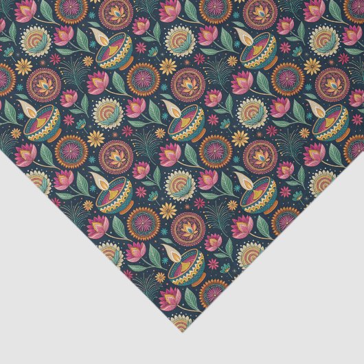 Heldere Zuid-Aziatische Tissuepapier (Detail)