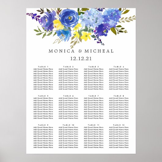 Heldergele blauwe dunningsprestatieschema poster (Voorkant)