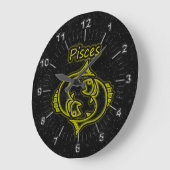 Helderheid Grote Klok (Hoek)