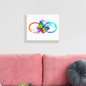 Helderheid met de regenboogvlinder canvas afdruk (Insitu (Woonkamer))