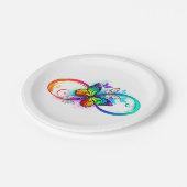 Helderheid met de regenboogvlinder papieren bordje (Gekanteld)