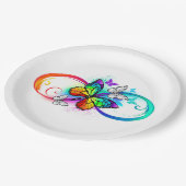 Helderheid met de regenboogvlinder papieren bordje (Gekanteld)