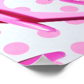 Helderheid tijdens zomerstilstand poster (Hoek)