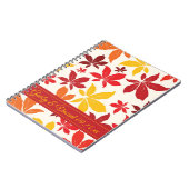 Helderheid van de ridderwonden notitieboek (Linkerzijde)