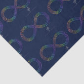 Helderheid van tropisch spectrum tissuepapier (Detail)