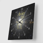 Helderheid Vierkante Klok (Hoek)