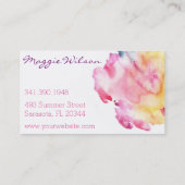 Helderheid Waterverf Visitekaartje (Achterkant)