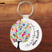 Helderkleurige appelboom helpt me groeien sleutelhanger (Voorkant)