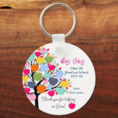 Helderkleurige appelboom helpt ons groeien sleutelhanger (Achterkant)