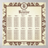 Helderkleurige groene, bruine, platte plaat poster (Voorkant)