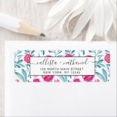 Helderroze Blauwgroen Waterverf Zomerpatroon Etiket (Insitu)