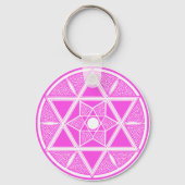 Helderroze ster van David Sleutelhanger (Voorkant)