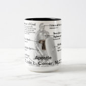 Hele pantser van God Mok (Center)