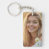 Helena Chevalier Portret Sleutelhanger Collectie (Voorkant)