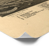 Helena Montana 1883 Antiek Panorama Poster (Hoek)