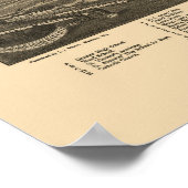 Helena, MT Panorama Map - 1883 Poster (Hoek)