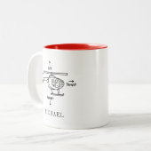 Helikopter met helikopter met vier krachten, voorb tweekleurige koffiemok (Voorkant links)