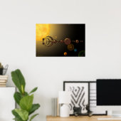 Heliophysics Phenomena Poster (Thuiskantoor)